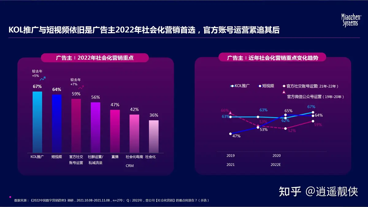 篮球教练队长训练计划书范文怎么写_1